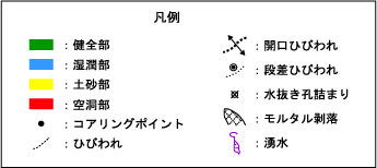 凡例